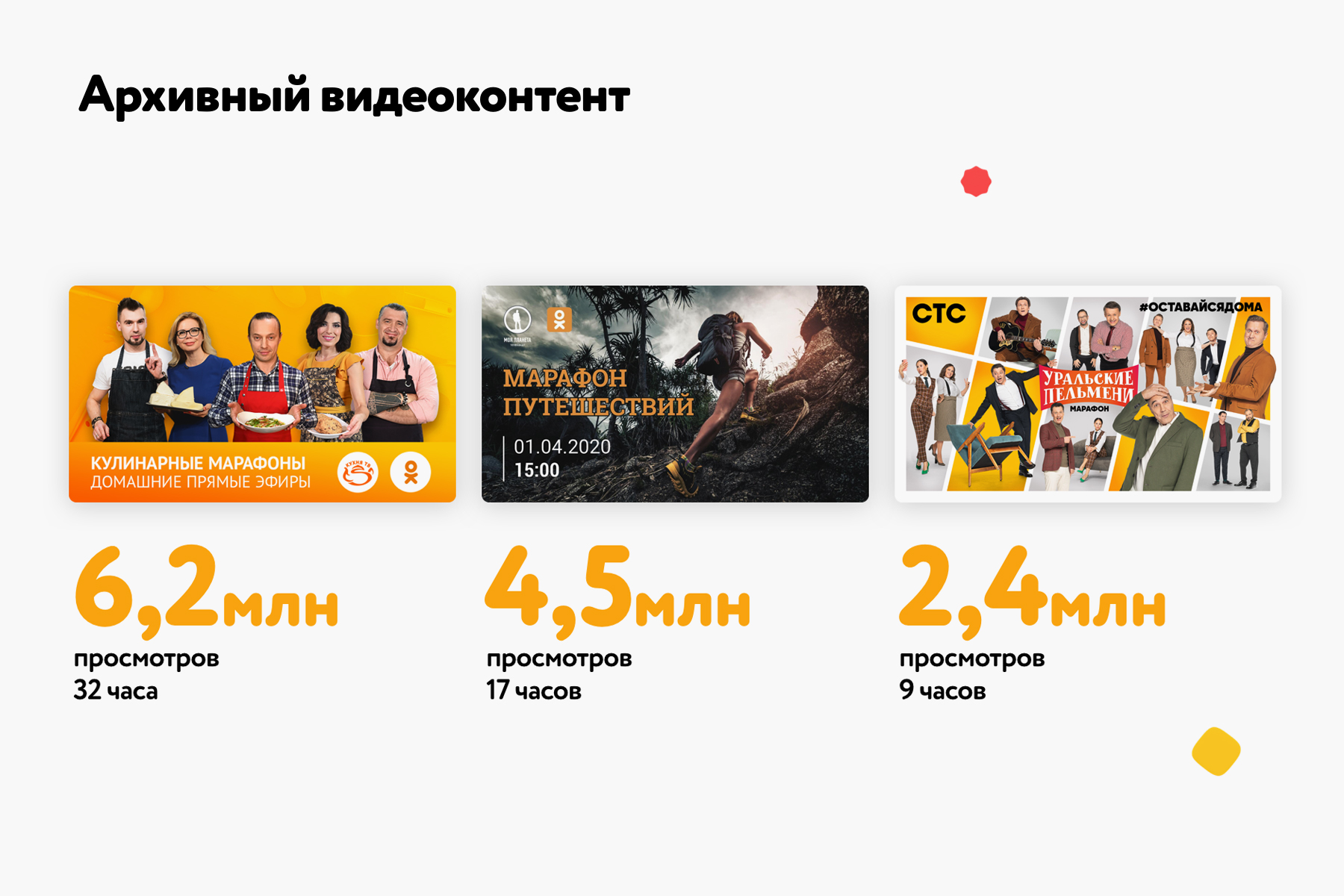 Онлайн-митап Одноклассников: чек-листы по контенту для новичков и вернувшихся в ОК