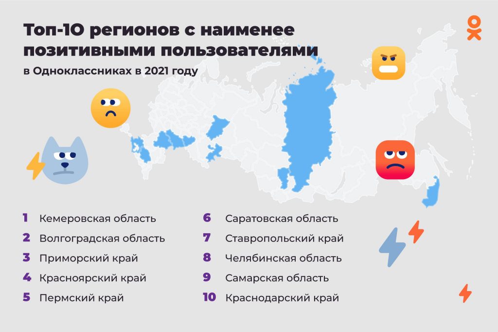 ОК представили рейтинг регионов России по доброжелательности жителей