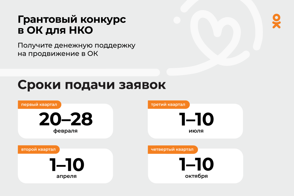 Одноклассники открыли грантовую программу поддержки НКО и благотворительных фондов