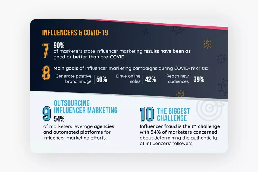 Мен байқаусызда жұлқынып кетіп, порно көрдім.